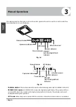 Preview for 8 page of Kolin KLM-SS40-4F1M Manual