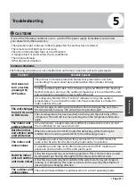 Preview for 11 page of Kolin KLM-SS40-4F1M Manual