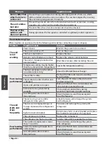 Предварительный просмотр 12 страницы Kolin KLM-SS40-4F1M Manual