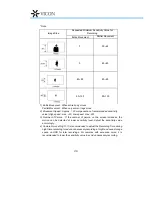 Предварительный просмотр 26 страницы Kollector KOL-4000 Operation Manual