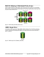 Preview for 57 page of Kollector KOL-RAID3 Series Installation & Operation Manual