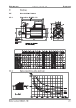 Preview for 23 page of Kollmorgen Seidel 6SM 100K-3000 Technical Description