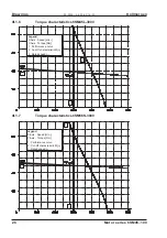 Preview for 26 page of Kollmorgen Seidel 6SM 100K-3000 Technical Description