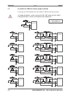 Preview for 14 page of Kollmorgen Seidel SERVOSTAR 601 Assembly & Installation