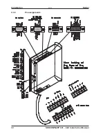 Preview for 30 page of Kollmorgen Seidel SERVOSTAR 601 Assembly & Installation