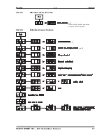 Preview for 57 page of Kollmorgen Seidel SERVOSTAR 601 Assembly & Installation