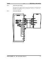 Preview for 71 page of Kollmorgen Seidel SERVOSTAR 601 Assembly & Installation