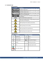 Предварительный просмотр 9 страницы Kollmorgen AKD-C Installation Manual