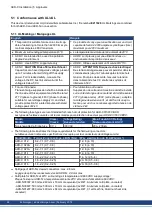 Предварительный просмотр 22 страницы Kollmorgen AKD-C Installation Manual