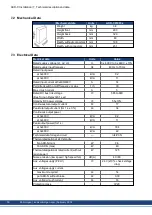 Предварительный просмотр 30 страницы Kollmorgen AKD-C Installation Manual