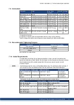 Предварительный просмотр 33 страницы Kollmorgen AKD-C Installation Manual