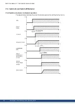 Предварительный просмотр 36 страницы Kollmorgen AKD-C Installation Manual