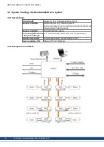 Предварительный просмотр 56 страницы Kollmorgen AKD-C Installation Manual