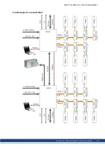 Предварительный просмотр 57 страницы Kollmorgen AKD-C Installation Manual