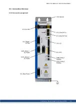 Предварительный просмотр 59 страницы Kollmorgen AKD-C Installation Manual