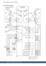 Предварительный просмотр 60 страницы Kollmorgen AKD-C Installation Manual