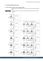 Предварительный просмотр 61 страницы Kollmorgen AKD-C Installation Manual