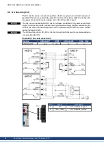 Предварительный просмотр 64 страницы Kollmorgen AKD-C Installation Manual