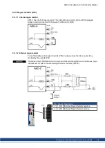 Предварительный просмотр 65 страницы Kollmorgen AKD-C Installation Manual