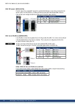 Предварительный просмотр 72 страницы Kollmorgen AKD-C Installation Manual