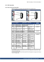 Предварительный просмотр 73 страницы Kollmorgen AKD-C Installation Manual