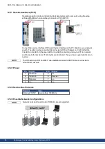 Предварительный просмотр 78 страницы Kollmorgen AKD-C Installation Manual