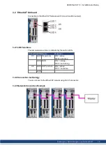 Preview for 13 page of Kollmorgen AKD-CC Installation Manual