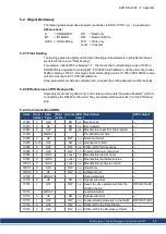 Preview for 65 page of Kollmorgen AKD-CC Installation Manual