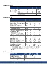 Preview for 28 page of Kollmorgen AKD-N series Installation Manual