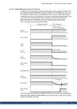 Preview for 39 page of Kollmorgen AKD-N series Installation Manual