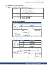 Preview for 45 page of Kollmorgen AKD-N series Installation Manual