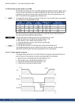 Preview for 46 page of Kollmorgen AKD-N series Installation Manual