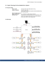 Preview for 57 page of Kollmorgen AKD-N series Installation Manual