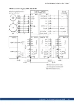 Preview for 61 page of Kollmorgen AKD-N series Installation Manual