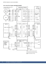 Preview for 62 page of Kollmorgen AKD-N series Installation Manual