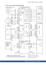 Preview for 63 page of Kollmorgen AKD-N series Installation Manual