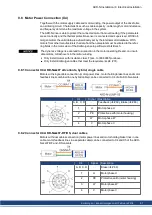 Preview for 67 page of Kollmorgen AKD-N series Installation Manual