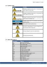 Preview for 9 page of Kollmorgen AKD-N00307 Installation Manual