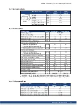 Preview for 23 page of Kollmorgen AKD-N00307 Installation Manual