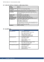 Preview for 24 page of Kollmorgen AKD-N00307 Installation Manual