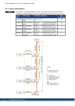 Preview for 26 page of Kollmorgen AKD-N00307 Installation Manual