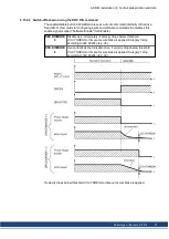 Preview for 31 page of Kollmorgen AKD-N00307 Installation Manual