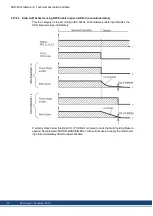 Preview for 32 page of Kollmorgen AKD-N00307 Installation Manual