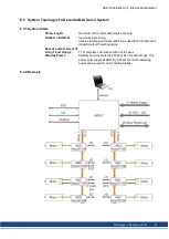 Preview for 49 page of Kollmorgen AKD-N00307 Installation Manual