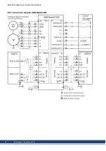 Preview for 52 page of Kollmorgen AKD-N00307 Installation Manual