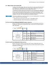 Preview for 57 page of Kollmorgen AKD-N00307 Installation Manual