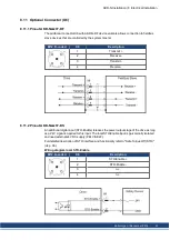 Preview for 61 page of Kollmorgen AKD-N00307 Installation Manual