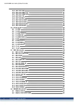 Preview for 14 page of Kollmorgen AKD PDMM series User Manual