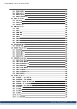 Preview for 15 page of Kollmorgen AKD PDMM series User Manual