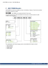 Preview for 19 page of Kollmorgen AKD PDMM series User Manual